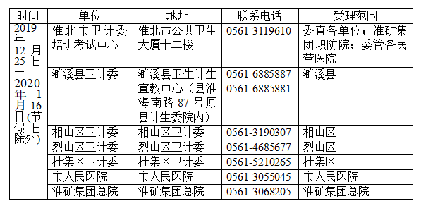 淮北现场确认时间