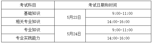 护理学考试安排