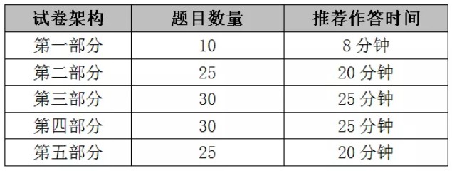 QQ拼音截图未命名