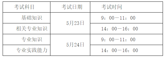 护理学