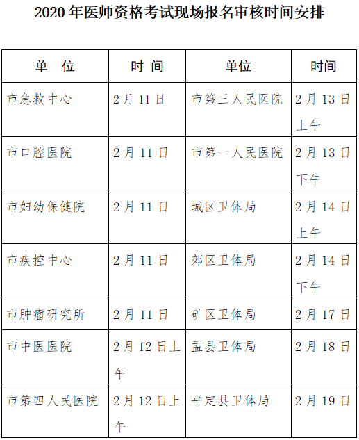 阳泉现场审核时间安排