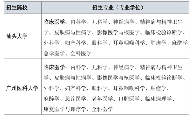 深圳住院医师规范化培训信息管理系统.png