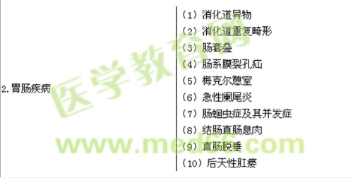 2018年小儿外科主治医师实践能力考试大纲