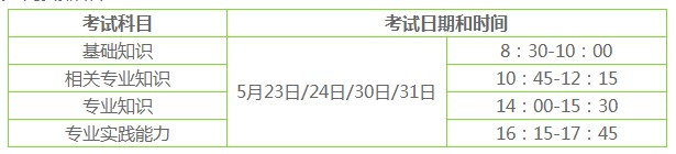 QQ拼音截图未命名