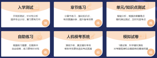 智能题库 智能题库