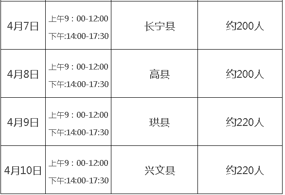 宜宾2020现场审核