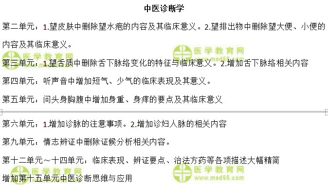 中医诊断学变动