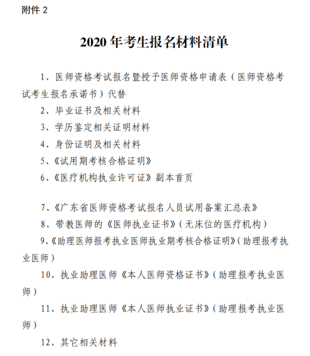 2020年深圳中医执业医师报名材料