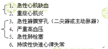 内科主治医师考试:《答疑周刊》2015年第14期