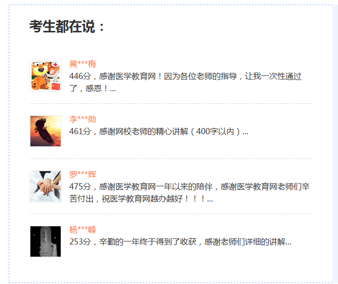 2019你的医考成绩