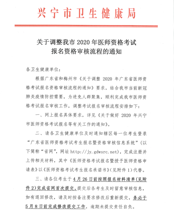 2020年广东兴宁市口腔执业医师报名资格审核流程调整通知