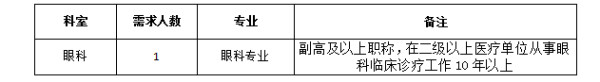 2020年宜昌市中医院报名高位