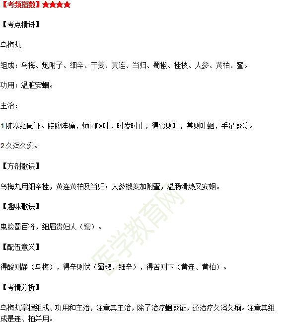 乌梅丸方歌趣记