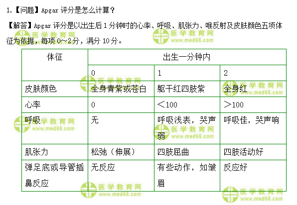 QQ拼音截图未命名