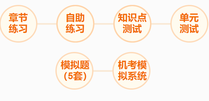 搜狗截图20年05月14日1524_4