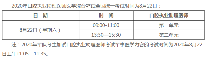 口腔助理笔试时间 口腔助理笔试时间