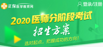 2020年医师资格考试中医执业医师分阶段考试第一阶段实证研究工作时间表