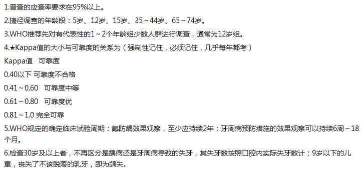 考生必背！2020年《口腔预防医学》数字考点37条！