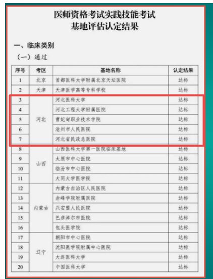 河北实践 河北实践