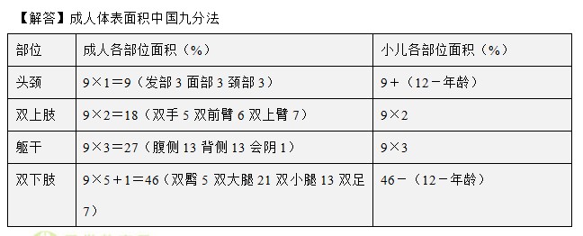 QQ拼音截图未命名