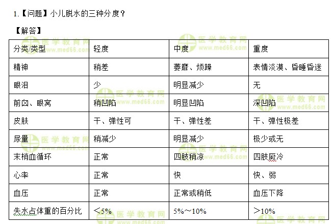 QQ拼音截图未命名