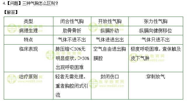 QQ拼音截图未命名