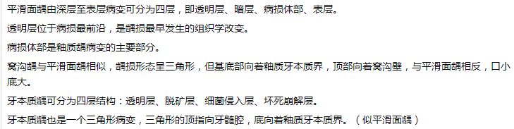 【专项测试】2020口腔执业助理医师“釉质龋和牙本质龋”试题练习