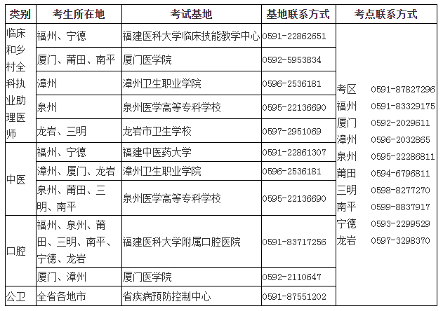 考试基地