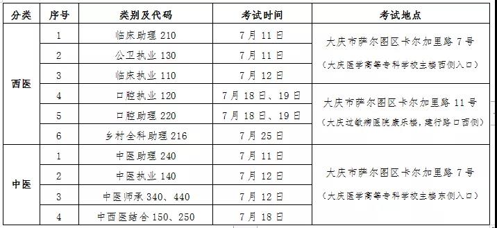 大庆考点 大庆考点