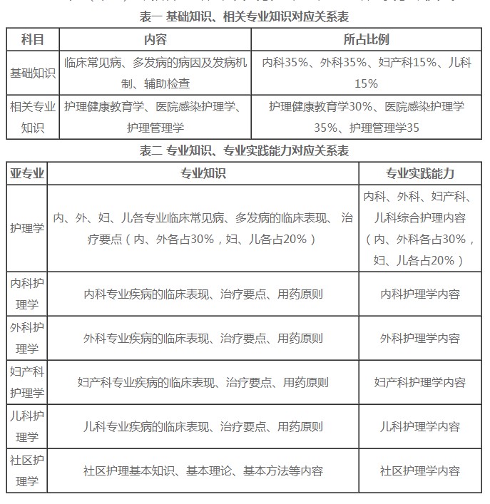 QQ拼音截图未命名 QQ拼音截图未命名