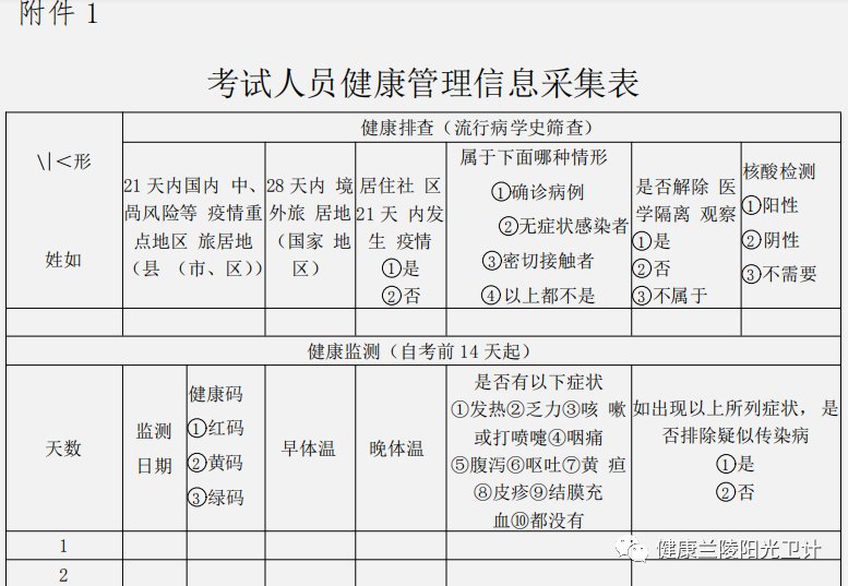 考试人员健康管理信息采集表1