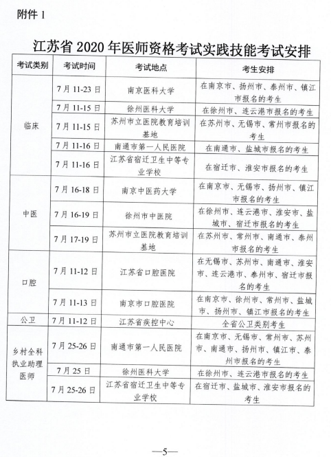 江苏省实践技能考试安排1
