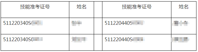 109109 109109