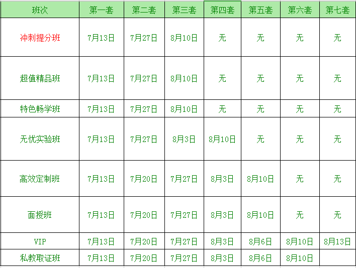 模拟试题开通时间