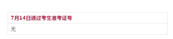 7月14日吉林考点医师资格实践技能考试（师承执业类别）通过考生准考证号