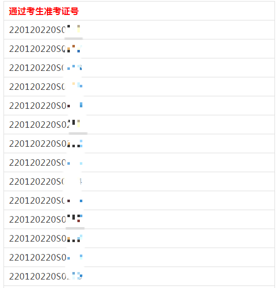 长春口腔助理技能成绩查询