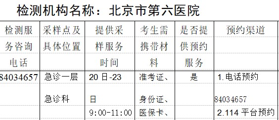 1 1