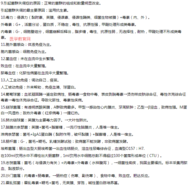 医学教育 医学教育