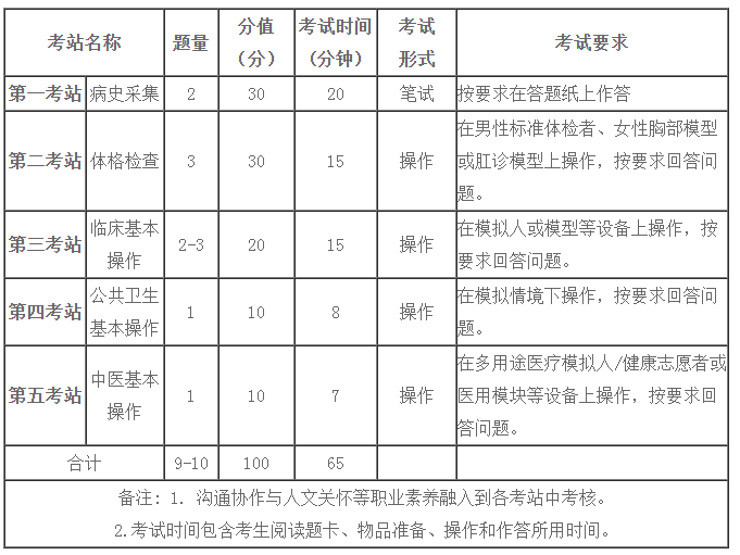 搜狗截图20年07月21日1644_5