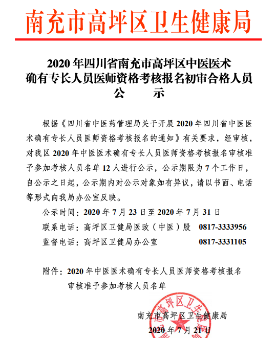 2020年四川省南充市高坪区中医医术确有专长人员医师资格考核报名初审合格人员公示
