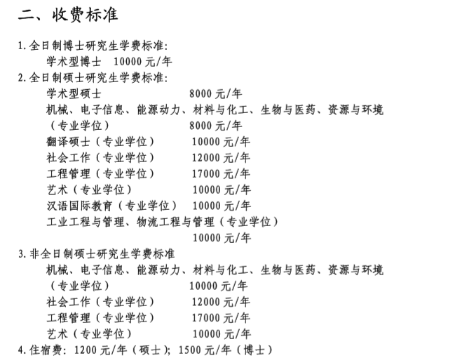 天津理工大学学费图片