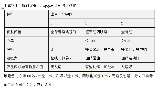 QQ拼音截图未命名