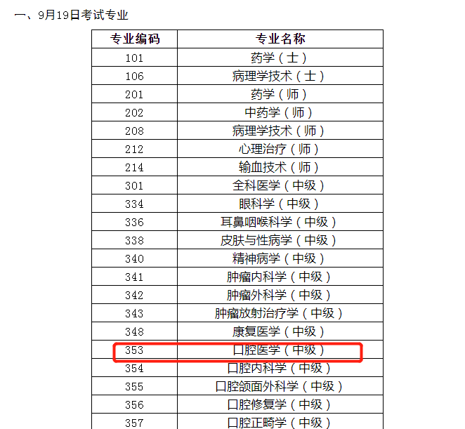 口腔主治医师考试时间