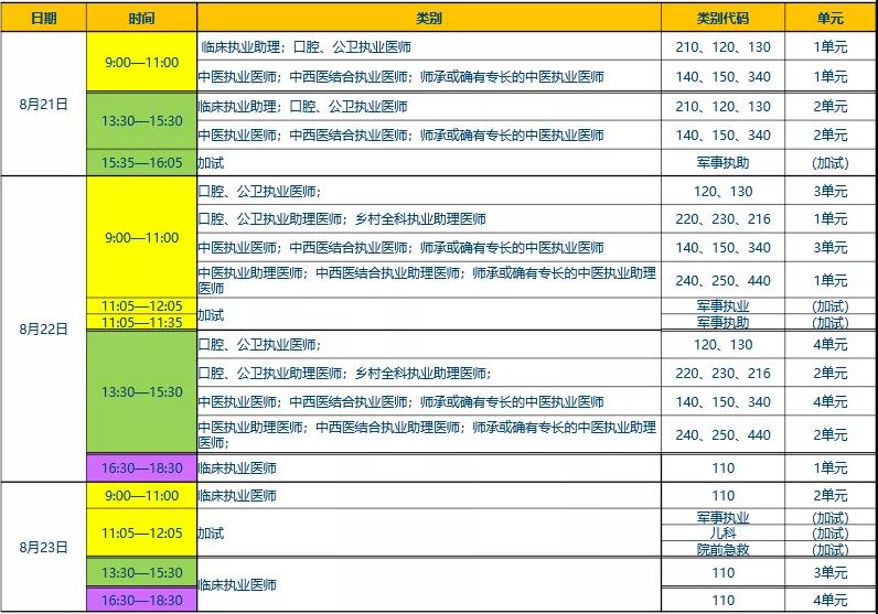 考试时间 考试时间