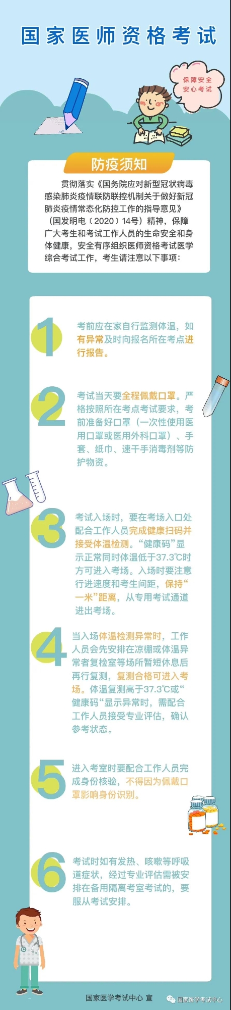 防疫须知 防疫须知