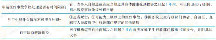 医疗事故的预防与处置 医疗事故的预防与处置