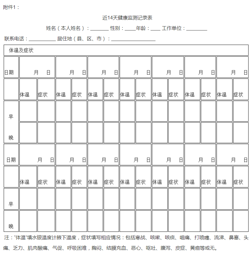 健康监测