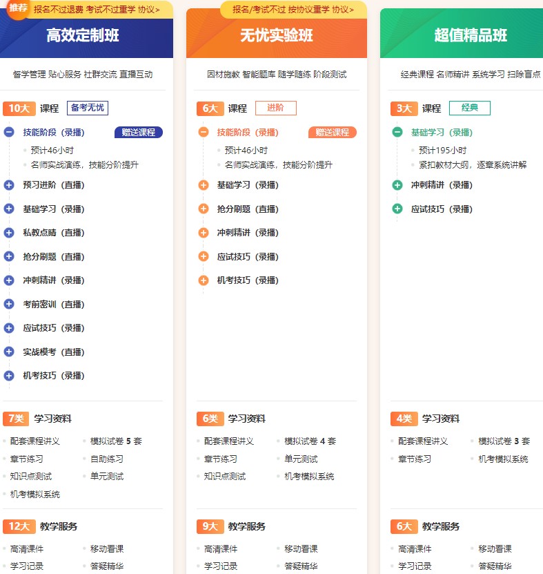 中西医助理医师课程介绍