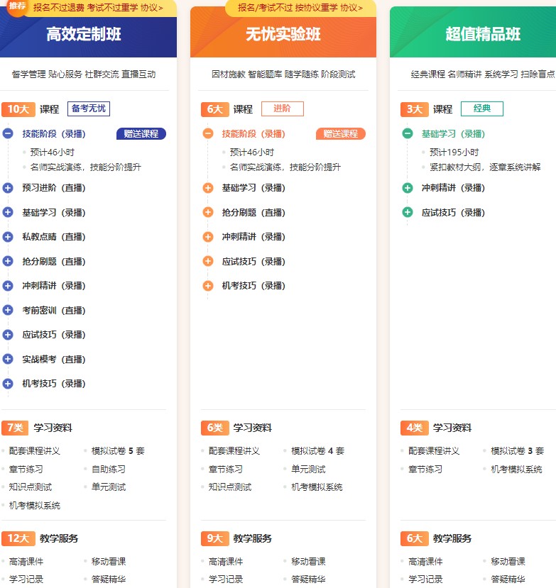 中西医执业医师班次介绍