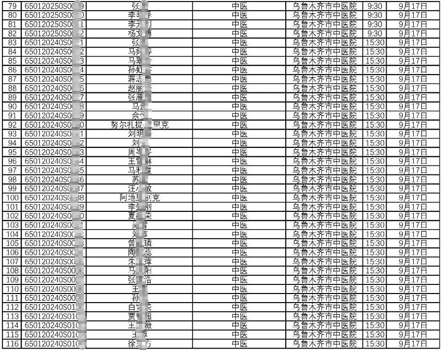 考试12 考试12